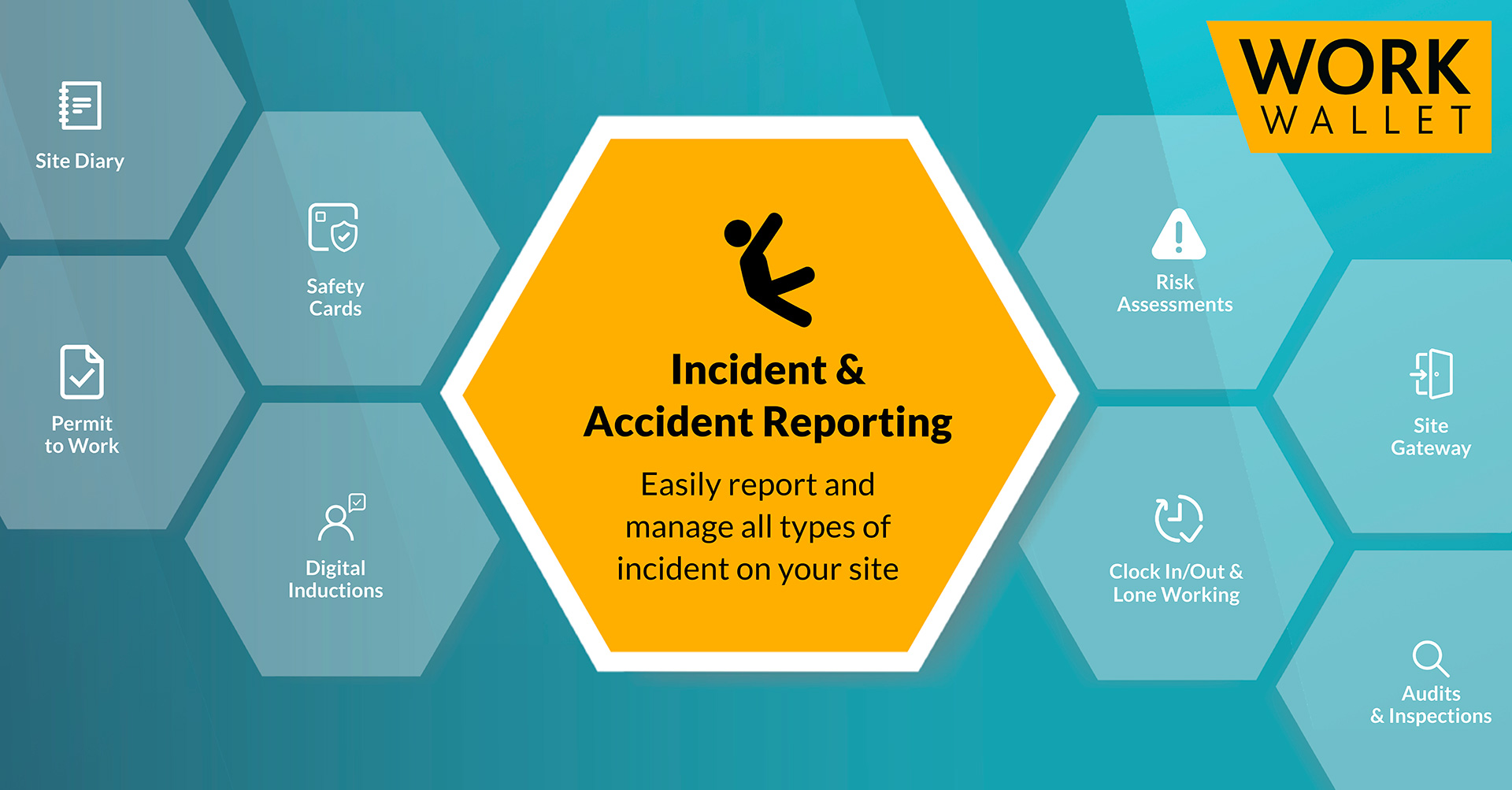 Incident And Accident Reporting The Benefits Of Digital Safety Tools