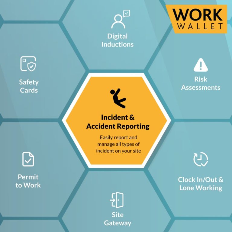Which Incident Management Tool is right for you? - Work Wallet