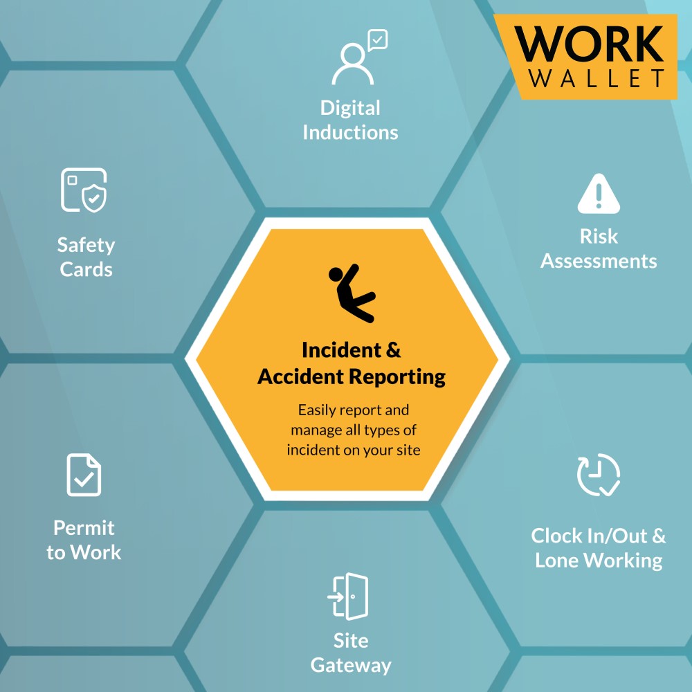 Which Incident Management Tool is right for you? - Work Wallet